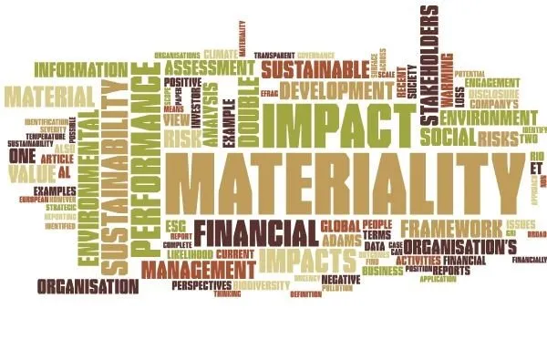 Insightful Tech Blog Post Analysis for Business Growth